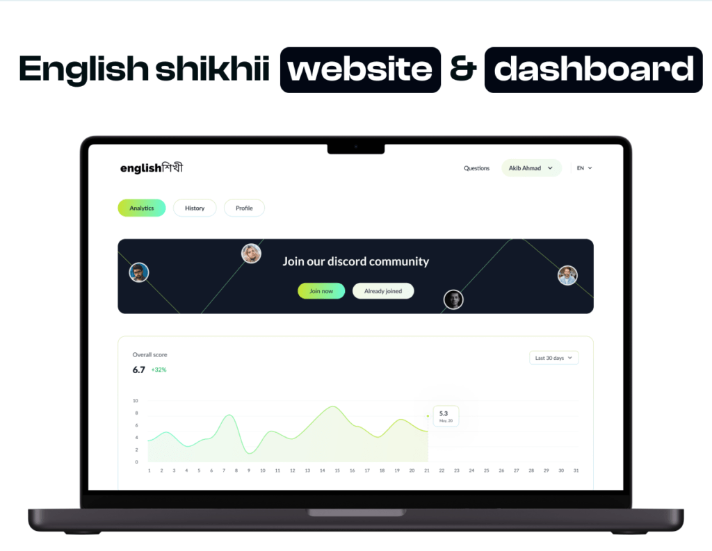 Learning management system - Dashboard and website ui design